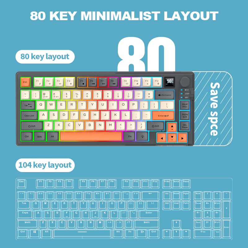 Dual-Mode 2.4G Bluetooth Wirel - Gaming Keyboard Bluetooth review and price