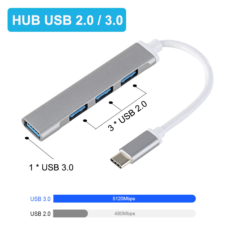 USB A HUB 4 Port Multi Splitte - Gaming Keyboard Splitter review and price