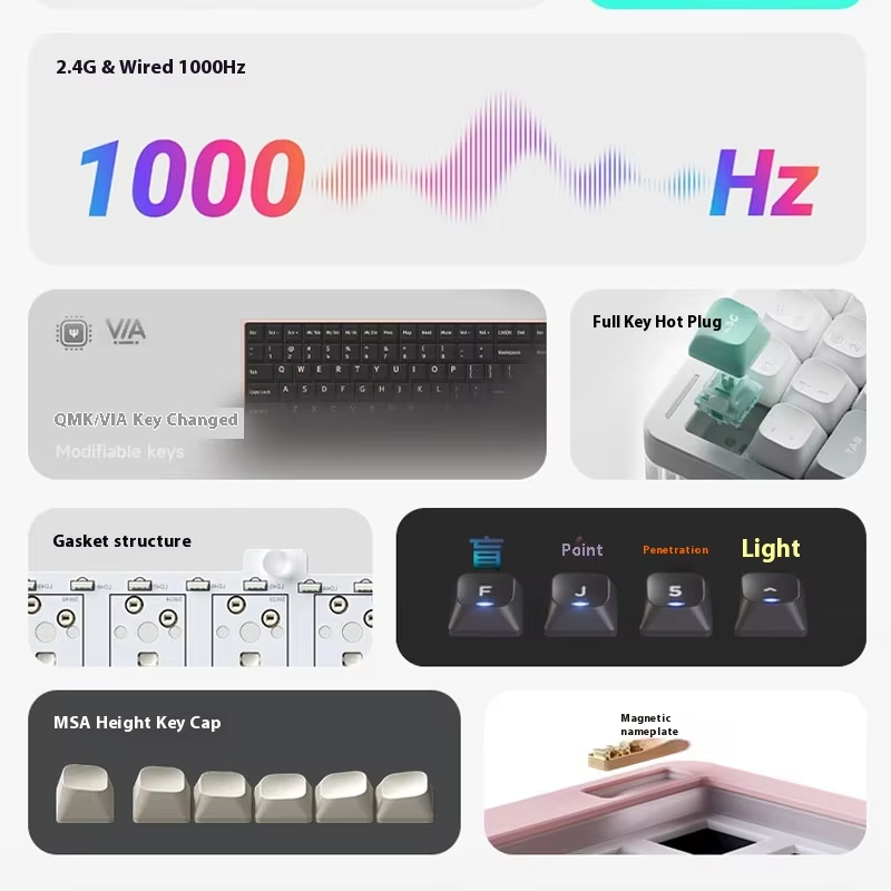 Wireless Mechanical Keyboard 3 - Gaming Keyboard No Noise review and price