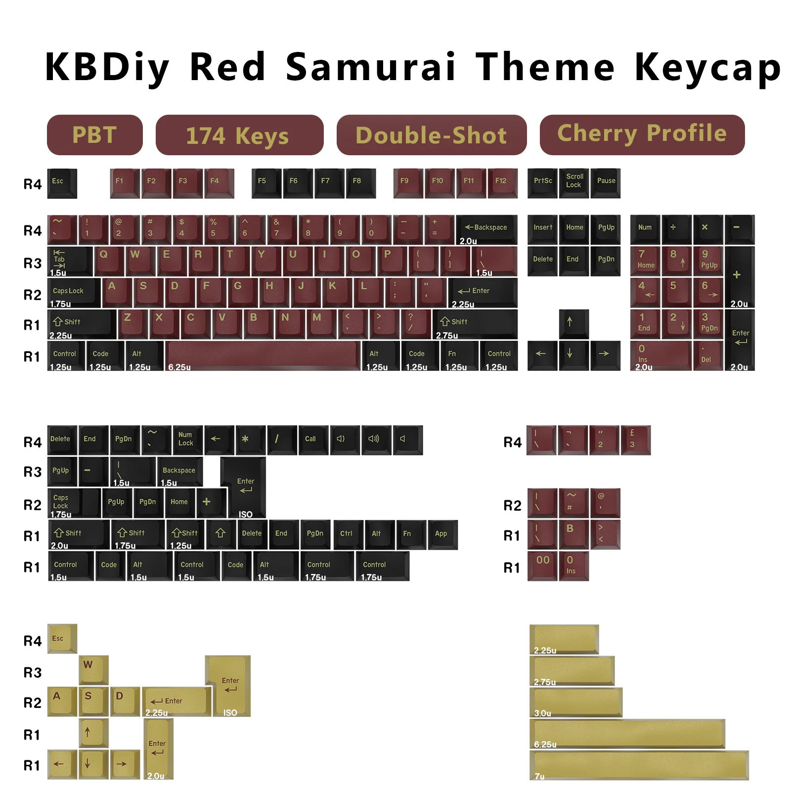 KBDiy GMK Keycap Double Shot C - Gaming Keyboard No Number Pad review and price