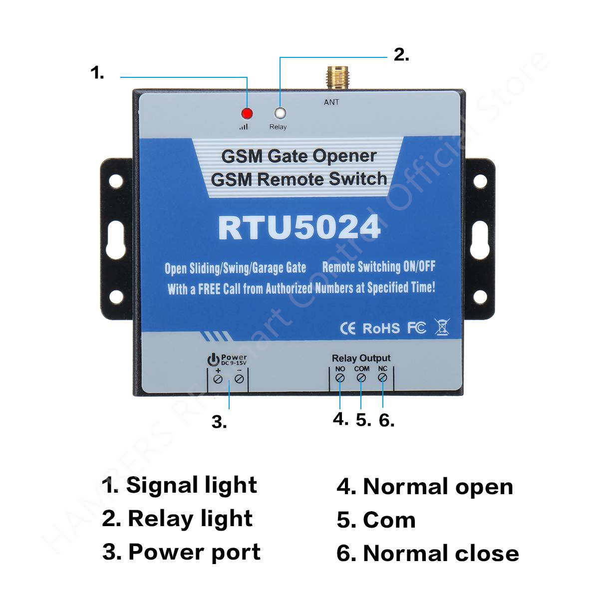 RTU5024 GSM Gate Opener Relay  - Switch Opener Tool review and price
